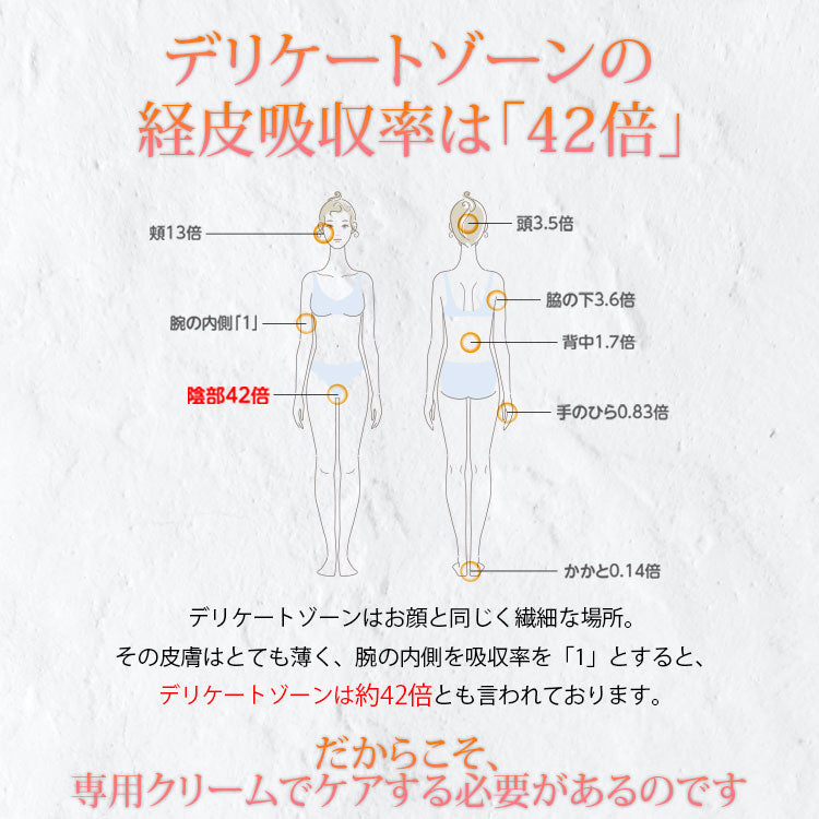 Woman Body Cream (ウーマンボディクリーム)
