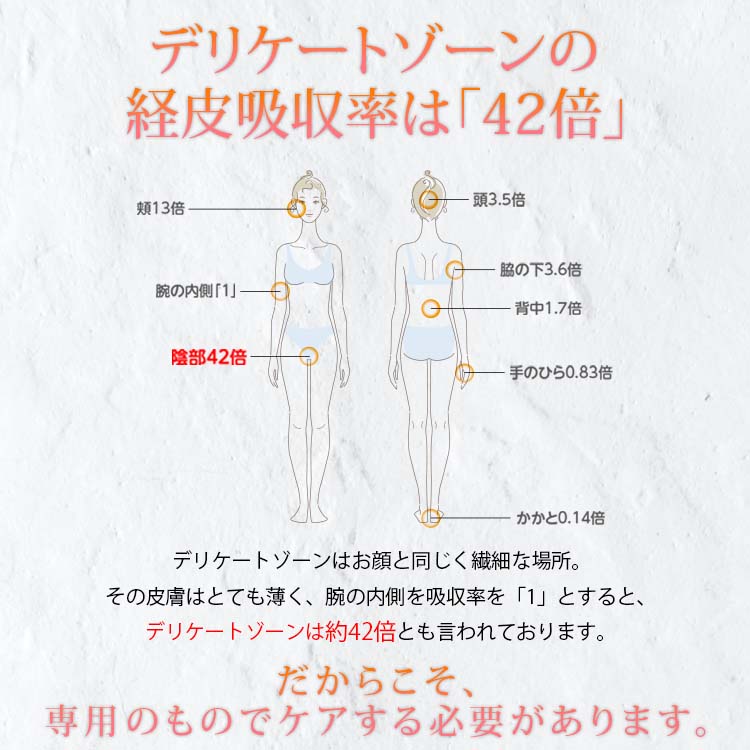 Woman Gel (ウーマンジェル)