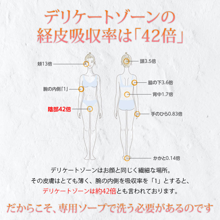 Woman Soap(ウーマンソープ)