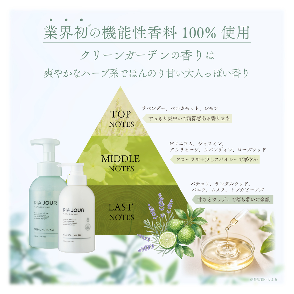 Medical Foam（メディカルフォーム） 詰め替え 【医薬部外品】 – pia jour