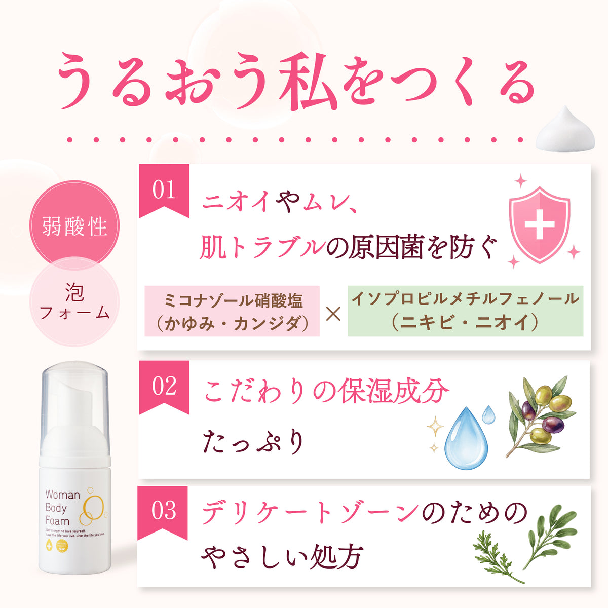 Trial Set　（トライアルセット）