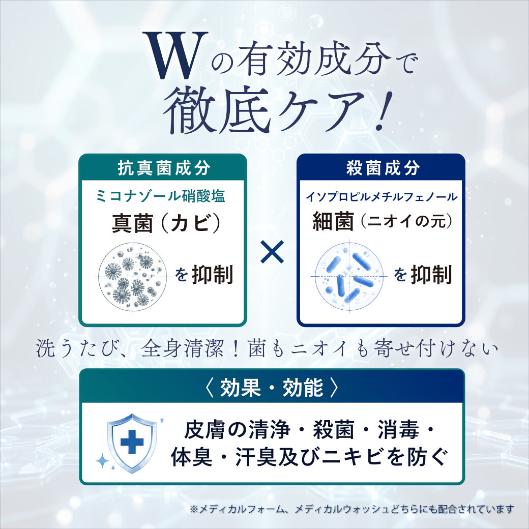Medical Foam（メディカルフォーム）【医薬部外品】