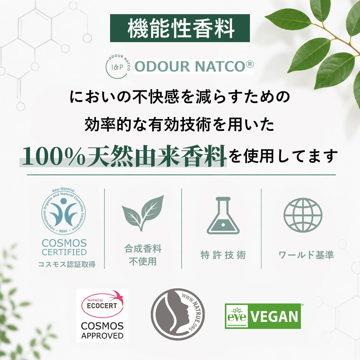 Medical Foam（メディカルフォーム）【医薬部外品】