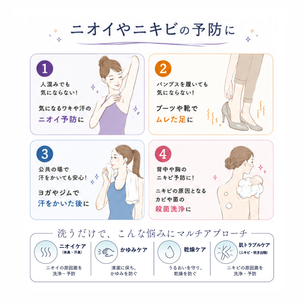 Medical Foam（メディカルフォーム） 詰め替え 【医薬部外品】 – pia jour
