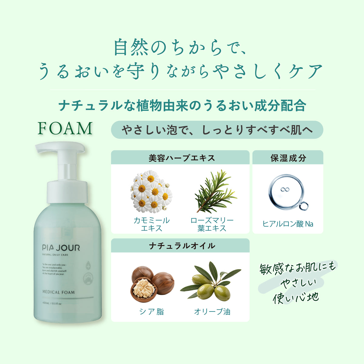 Medical Foam（メディカルフォーム）【医薬部外品】