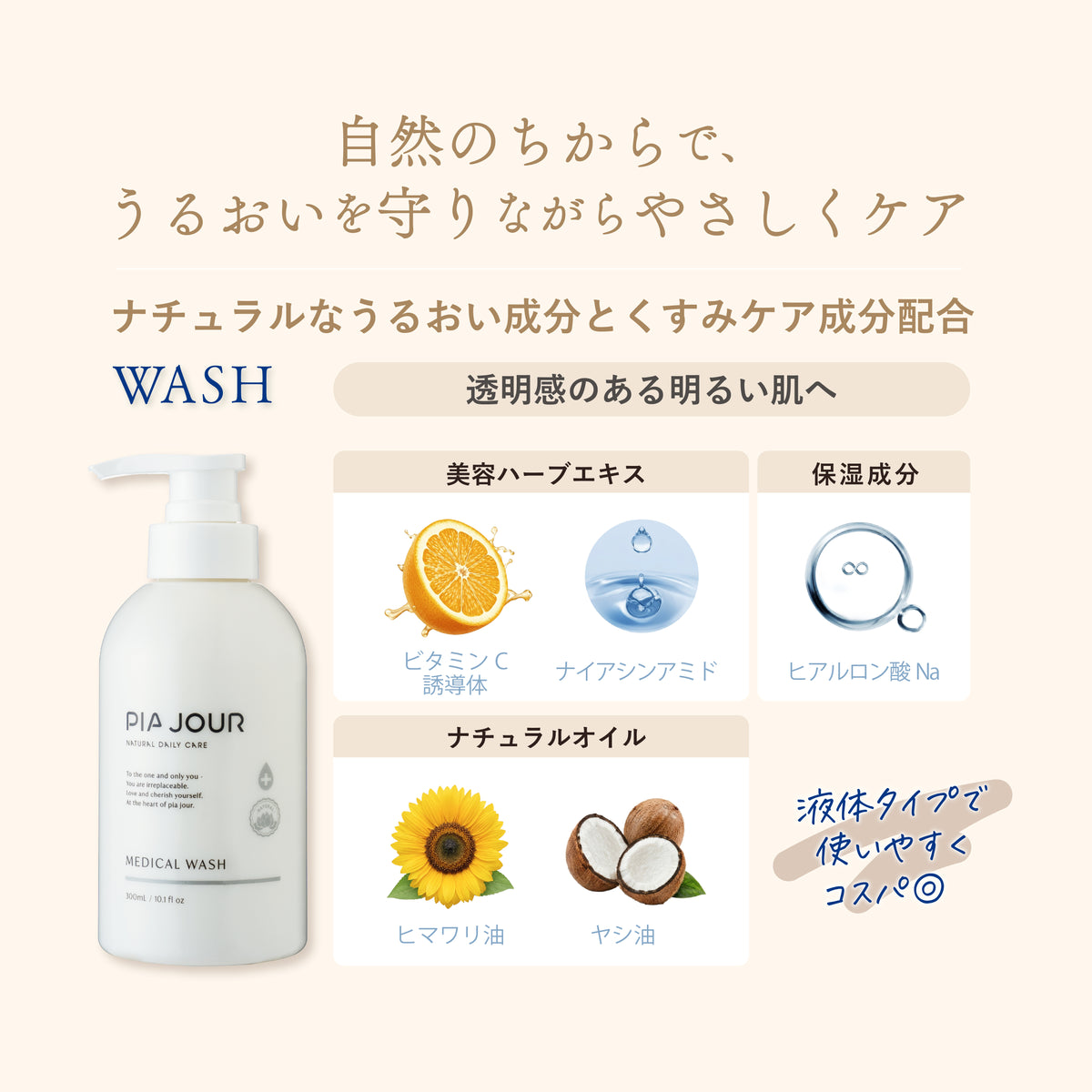 Medical Wash（メディカルウォッシュ) 【医薬部外品】