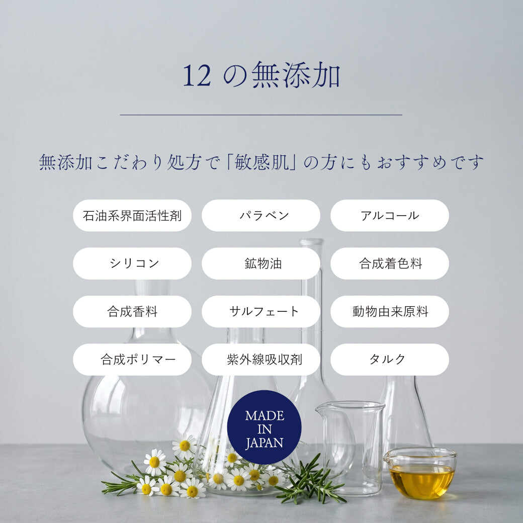 Medical Wash（メディカルウォッシュ) 【医薬部外品】